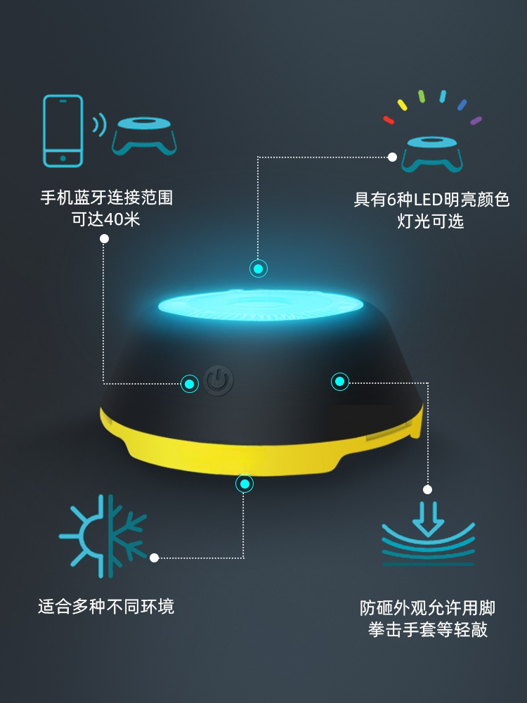 Basketball Football Boxing Spo - Sports Equipment App 评论和价格